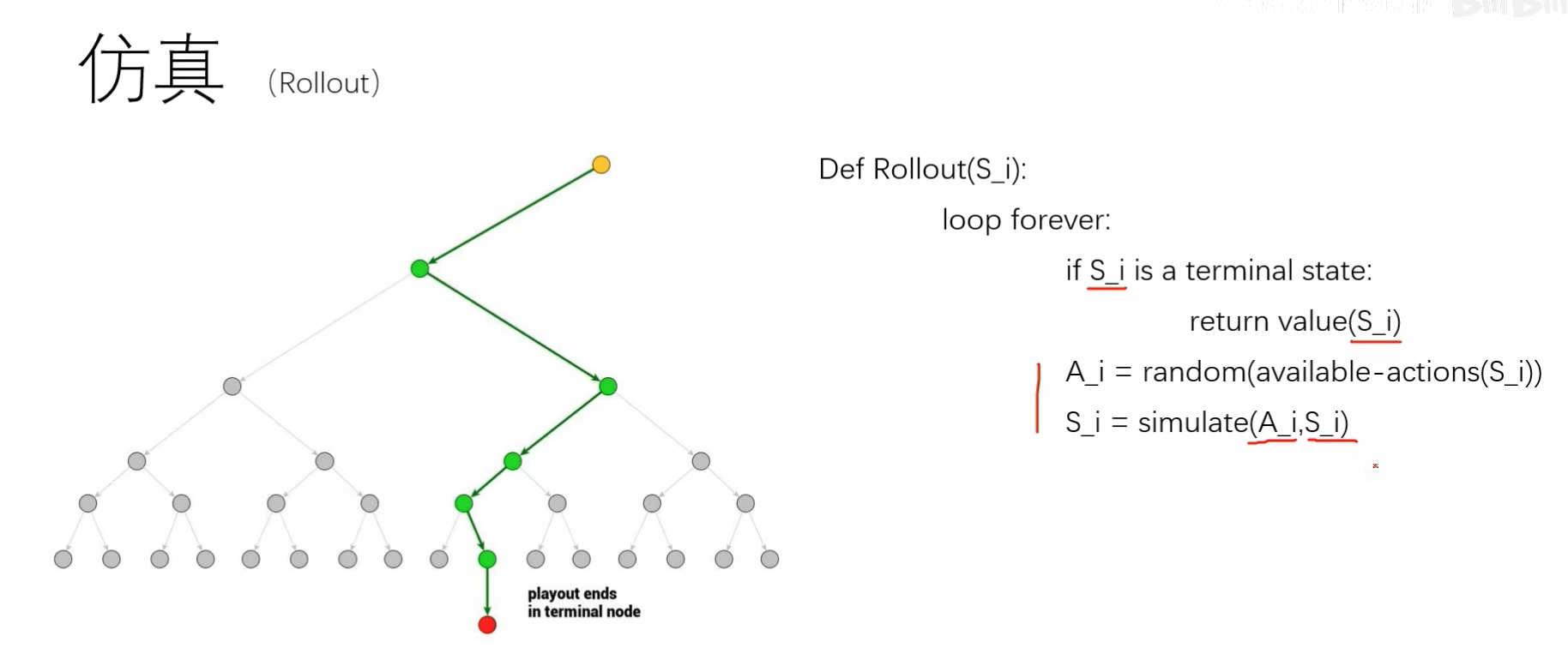 截屏2025-10-21 11.05.04