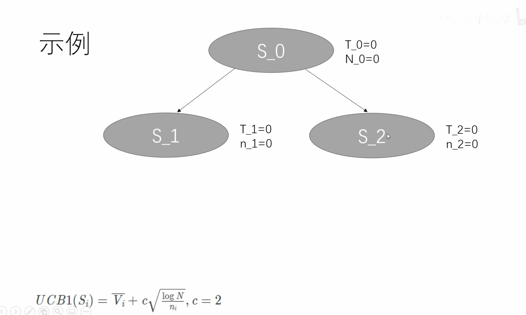 截屏2025-10-21 11.18.51