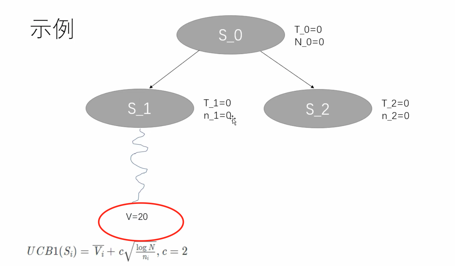 截屏2025-10-21 11.27.04