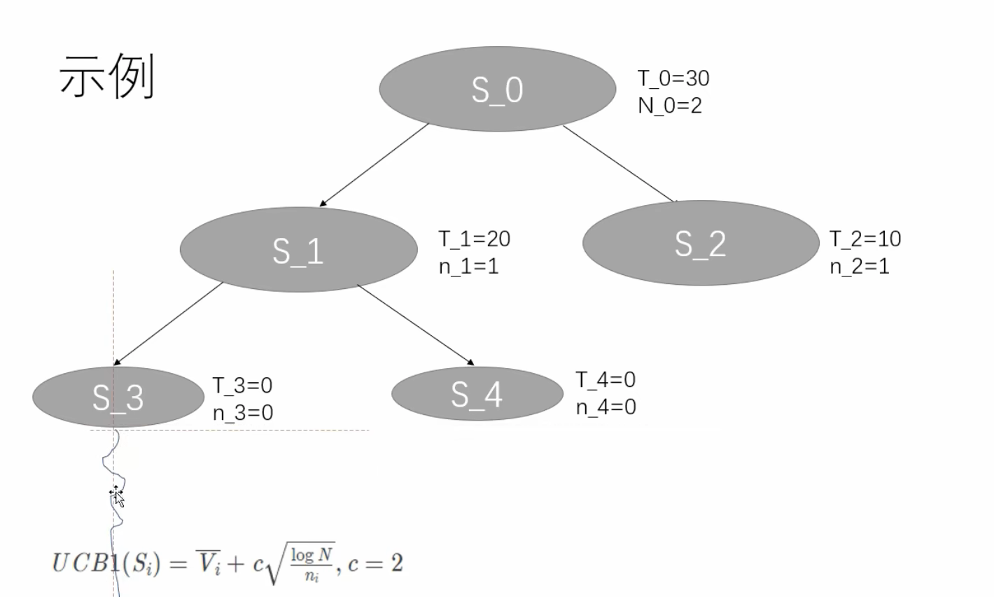 截屏2025-10-21 14.30.08