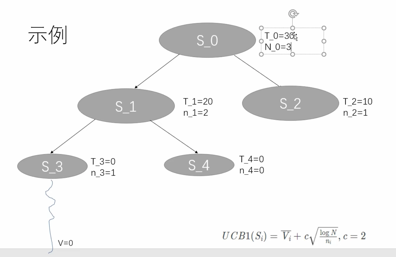 截屏2025-10-21 14.31.53