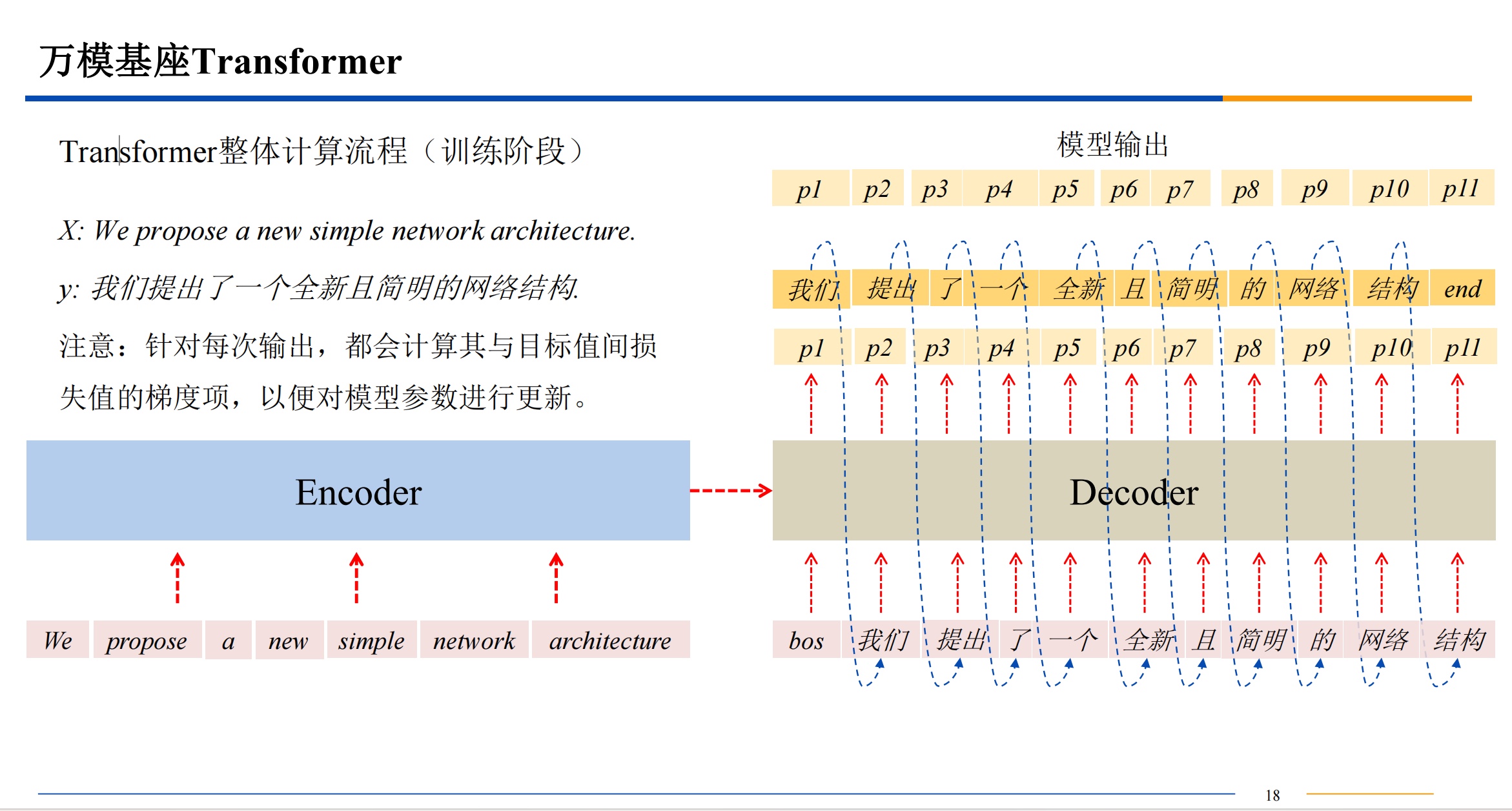 截屏2025-10-21 21.38.25