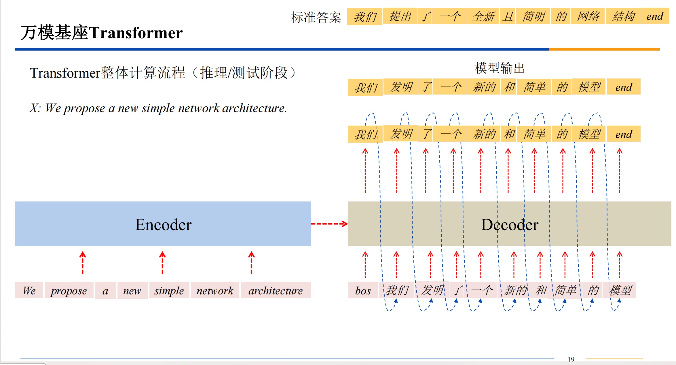 截屏2025-10-21 21.40.27