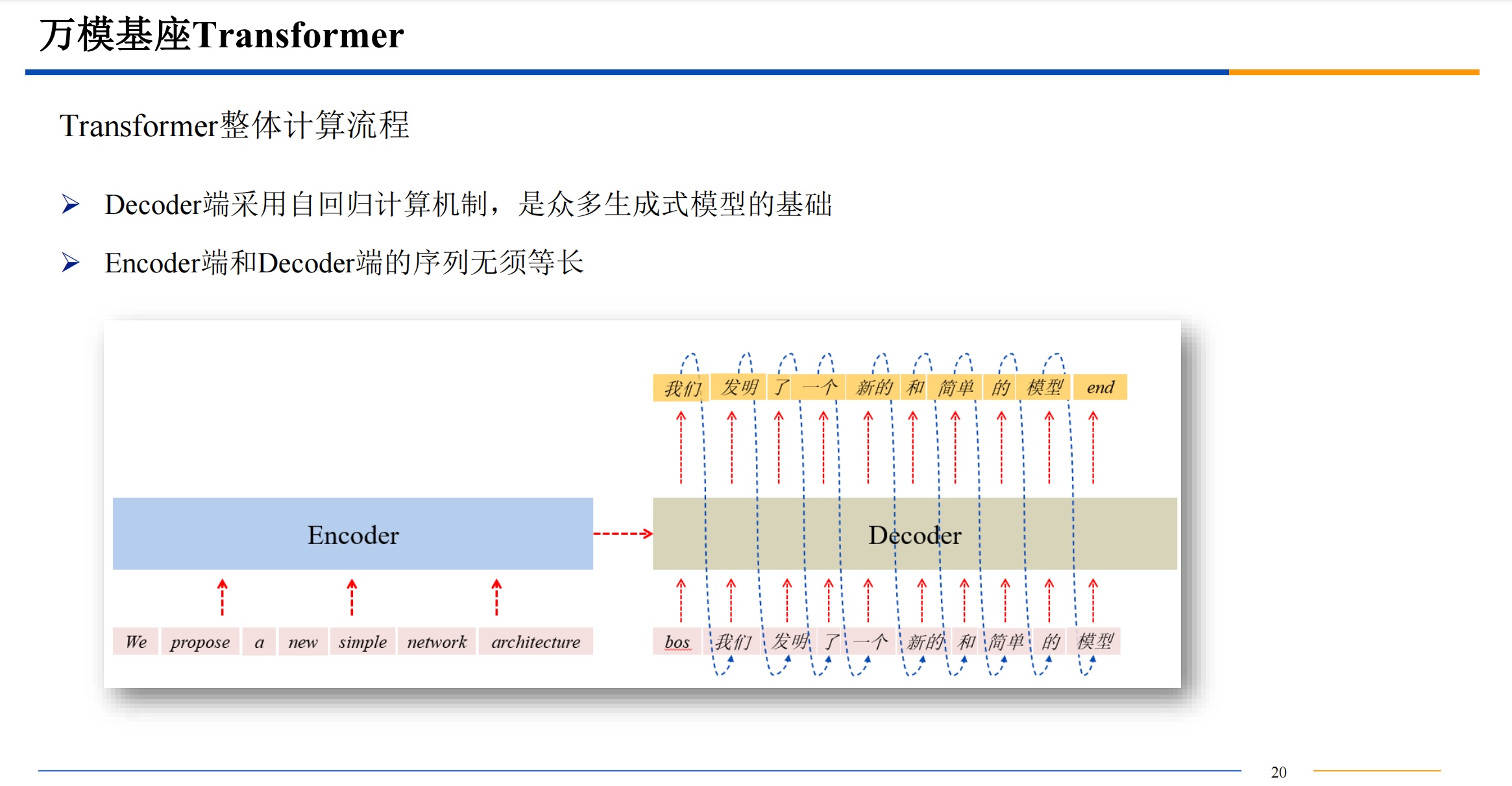 截屏2025-10-21 21.41.32