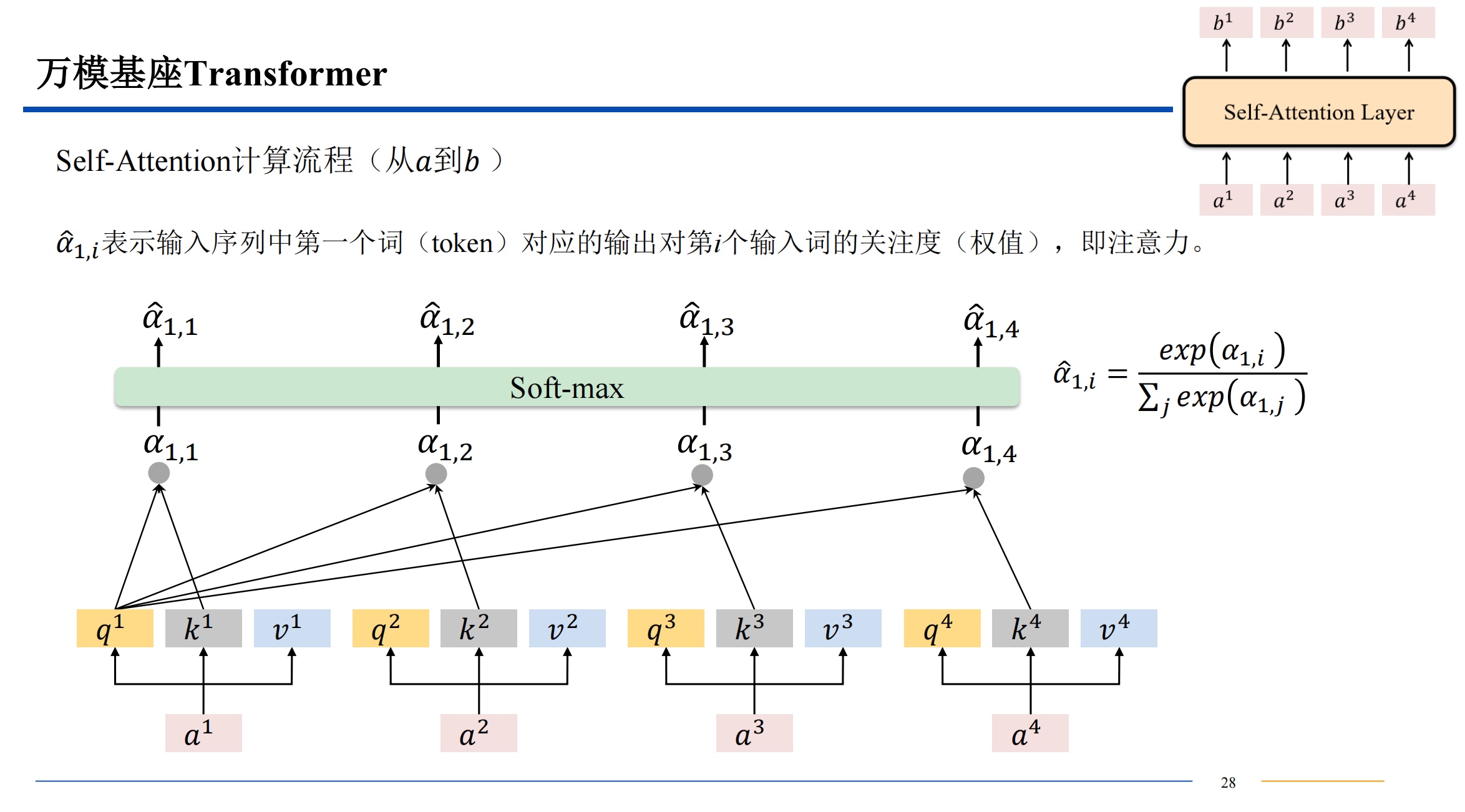 截屏2025-10-21 21.48.07