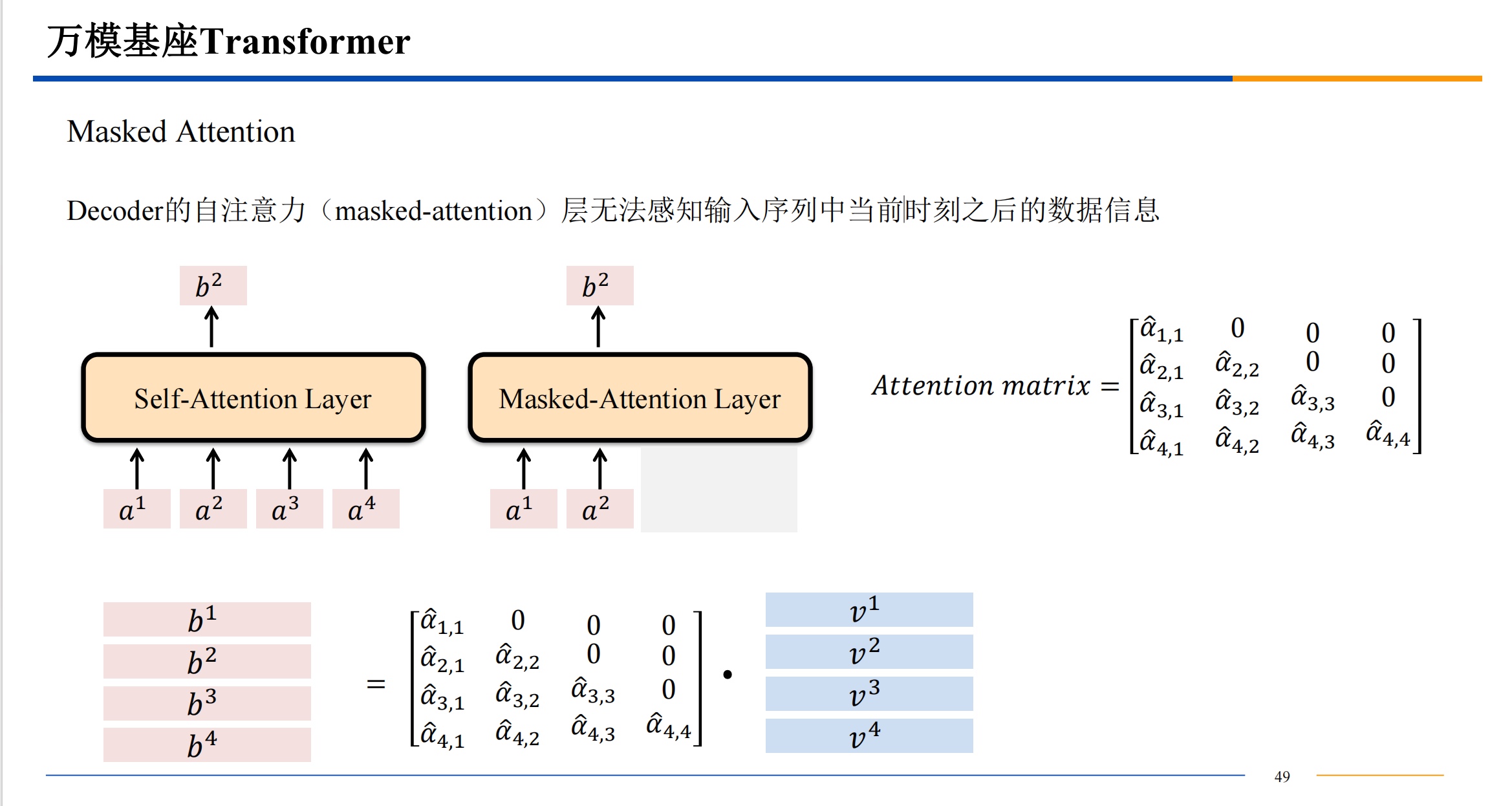 截屏2025-10-22 10.20.42
