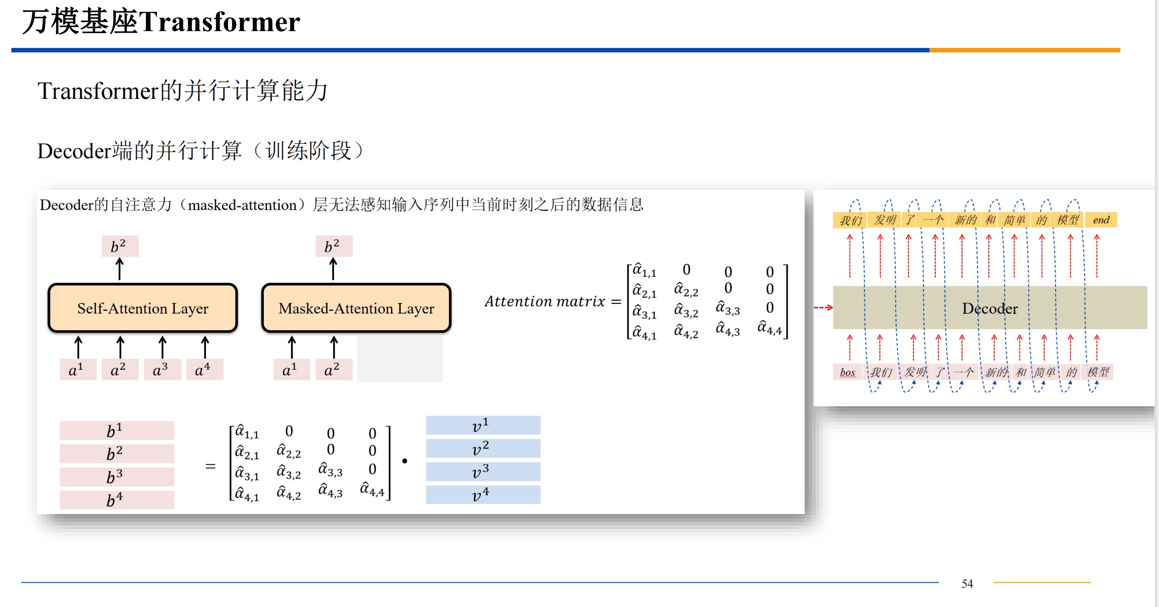 截屏2025-10-22 10.22.48